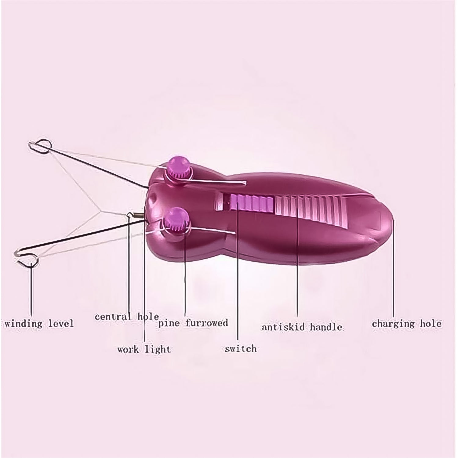 Rotary Blade Facial Hair Remover Rotary Blade Facial Hair Remover